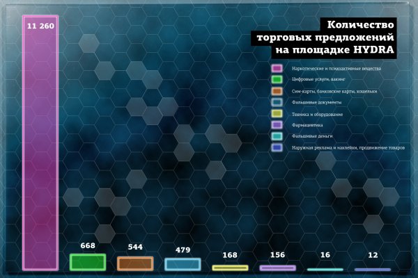 2krn at официальный